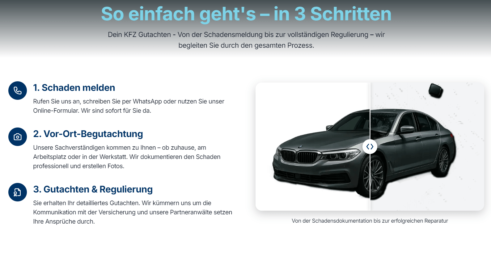 Gefuehrter Formularprozess fuer Gutachten-Anfragen